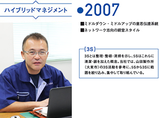 常務取締役 仁張 茂